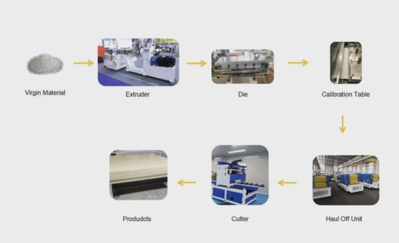 中国知名品牌 Jwell Peek POM 板材、板材、棒材、管材挤出机