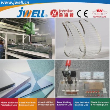 Jwell-PMMA 塑料板材和片材回收利用农用挤出机，用于广告、装饰、艺术品等领域