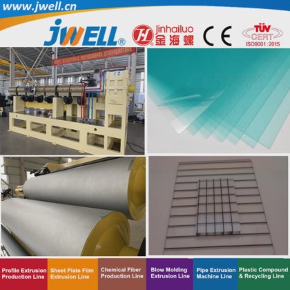 Jwell-PMMA 塑料板材和片材回收利用农用挤出机，用于广告、装饰、艺术品等领域