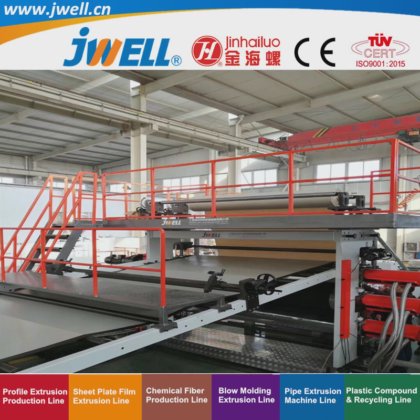 Jwell-PP 高密度聚乙烯（HDPE）塑料土工格栅回收挤出机，用于伊尔加廷公路、铁路、矿山和建筑项目