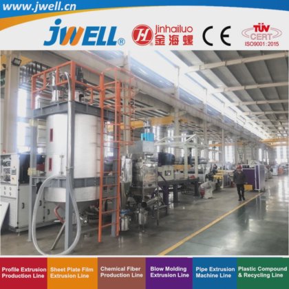 Jwell-PE 塑料石材纸张回收农用挤出机采用铸造压光工艺技术用于印刷包装
