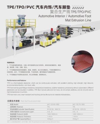 Jwell TPE/Tpo/PVC 汽车内饰和脚垫挤出机