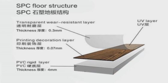 Machine d'extrusion de plancher composite