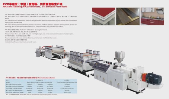 用于实木单板墙板的 Jwell-PVC 塑料发泡/半脱模板共挤发泡板机（出厂价