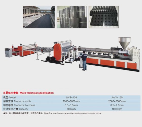 HDPE排水シート押出機器