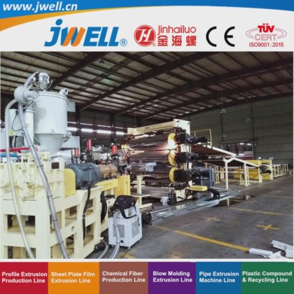 Jwell- 用于汽车顶棚的 ABS 塑料汽车板回收农用挤出机应用系列 (6)