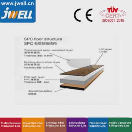 Jwell Spc 环保地板挤压机