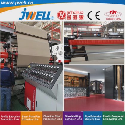 ジュエル-PVCプラスチックレザー二重層および三重層リサイクル農業押出し製造機械、ショッピングウォールおよびデパート用工場価格