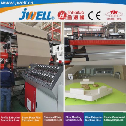 ジュエル-PVCプラスチックレザー二重層および三重層リサイクル農業押出し製造機械、ショッピングウォールおよびデパート用工場価格
