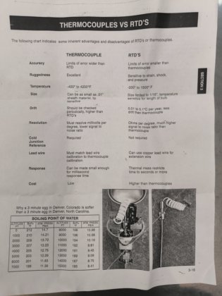 JMS JMS TEMPERATURSONDEN