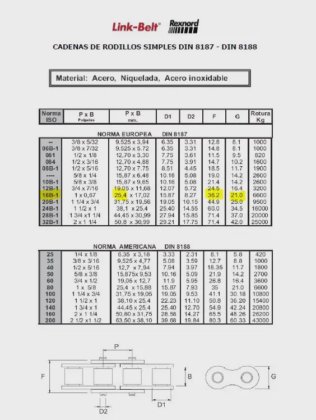 1993 TEFSA EHR 1200-16