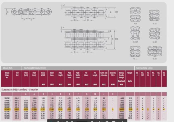 1993 TEFSA EHR 1200-16
