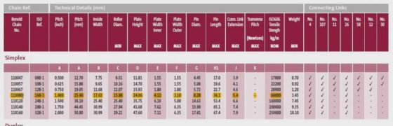 1993 TEFSA EHR 1200-16