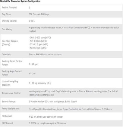 Sartorius Stedim Biostat B Bioreactor