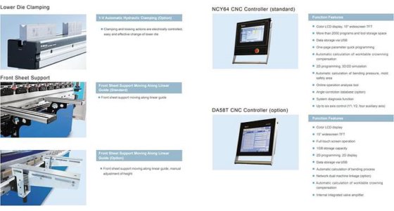 亚威PBC系列:数控折弯机