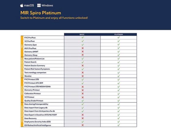 SPIROBANK II BASIC + 软件