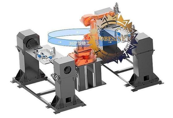 Autoamtic Palletizing Robot Machine Stacking,