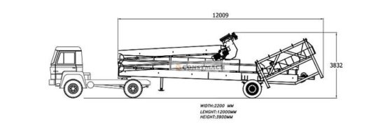 コンクリートプラント向けプレフィーディングシステム