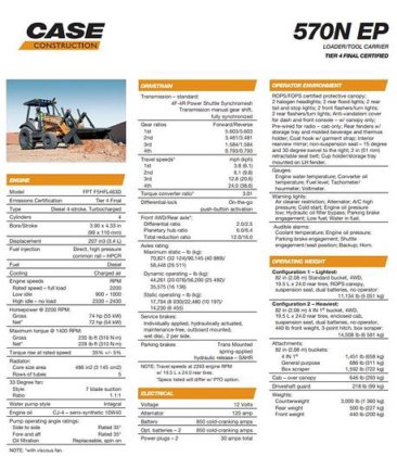 Case Skip Loader