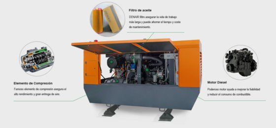 撬装式空气压缩机
