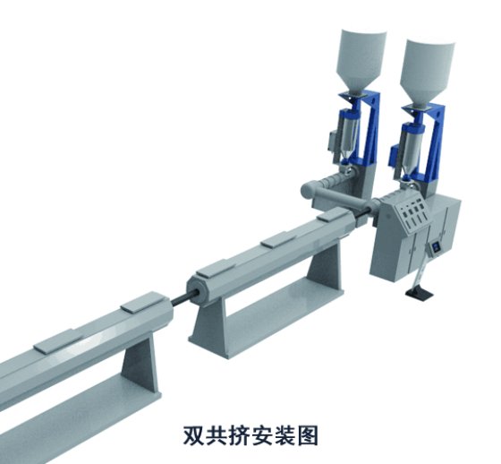 重力控制系统 - 广州海狮科技股份有限公司