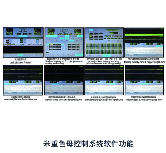 称重和母料控制系统 - 广州海狮科技股份有限公司