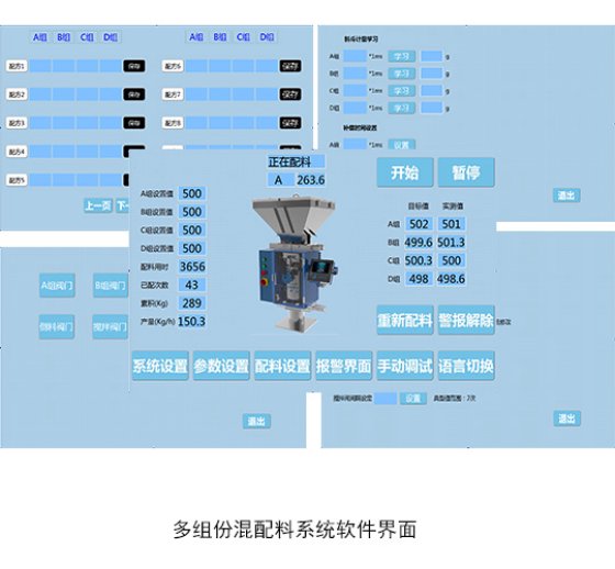 多组分批量混料系统 - 广州海狮科技有限公司