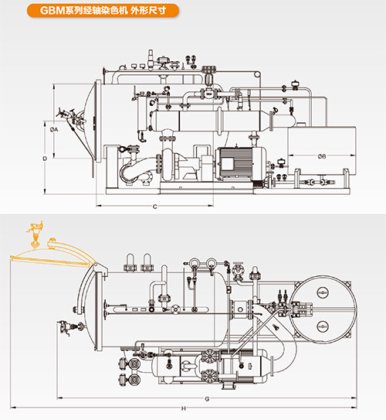 博森GBM经轴染色机