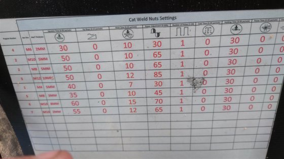 ProSpot 英国联邦点焊机