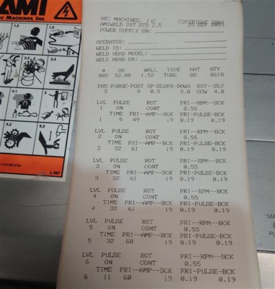 AMI 207A 轨道焊接设备