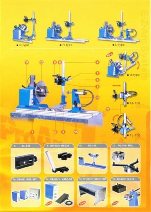 ProArc PT 焊接定位器