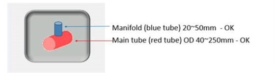 ProArc PW-25 立柱和吊杆