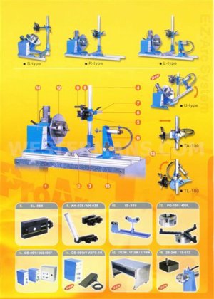 ProArc E-Z Arc 旋转设备