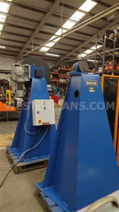 Bode HT 焊接定位器