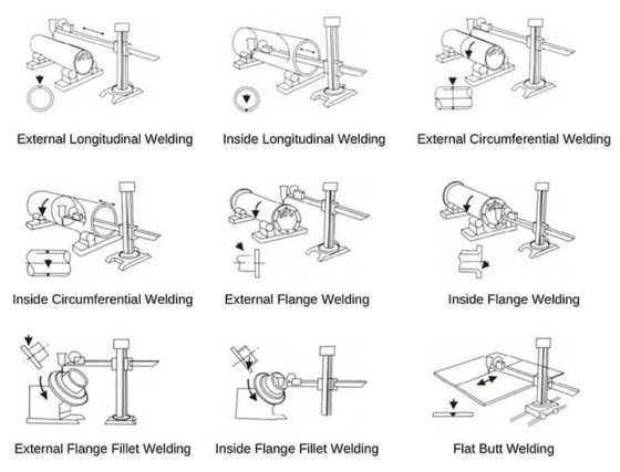 博德 PCB 柱和吊杆
