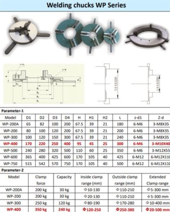 新西部焊接定位器