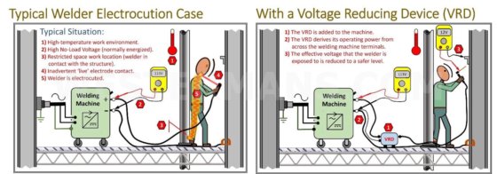VRD 300i 降压装置电源