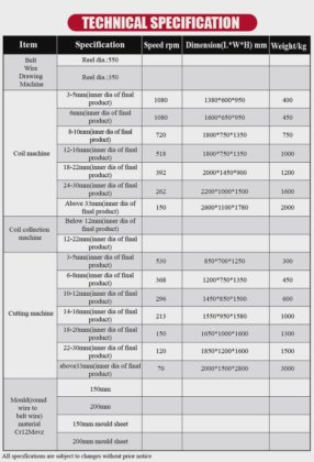 高精度定制弹簧垫圈制造机