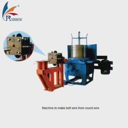 Rolling up Machine, Spring Washer