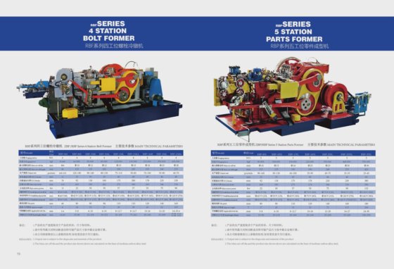 制造 4 工位螺栓制造机 自动螺栓螺丝成型机