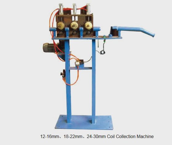 Machine à couper des fils