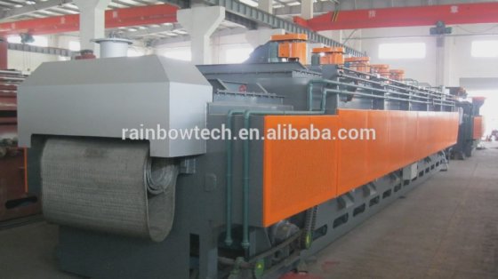 Fours à bande maillée à