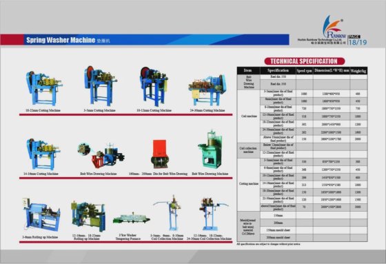 热销弹簧清洗机 高生产率切割机