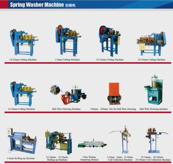 Customatic Spring Making Machine Huge