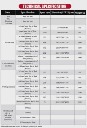 スプリングワッシャー設備を工場価格で
