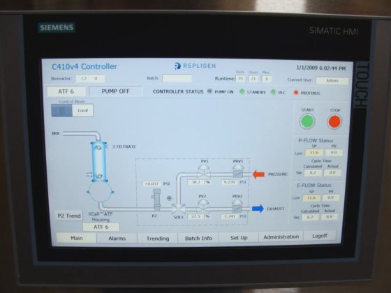 2018 Repligen C410 V4 System