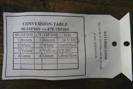 汉斯-延森润滑器 141765 Mark 11.01