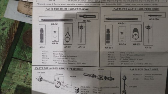 顺能珩磨工具 AN-110