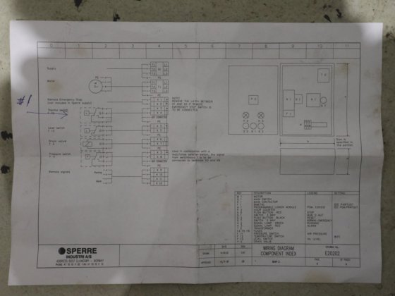 2015 用于 HL2/90 的 Sperre