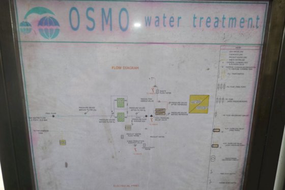 2017 OSMO 水处理技术反渗透系统 RO